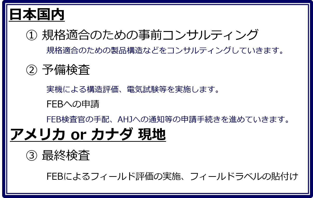 日本国内とアメリカ現地で必要になる検査について